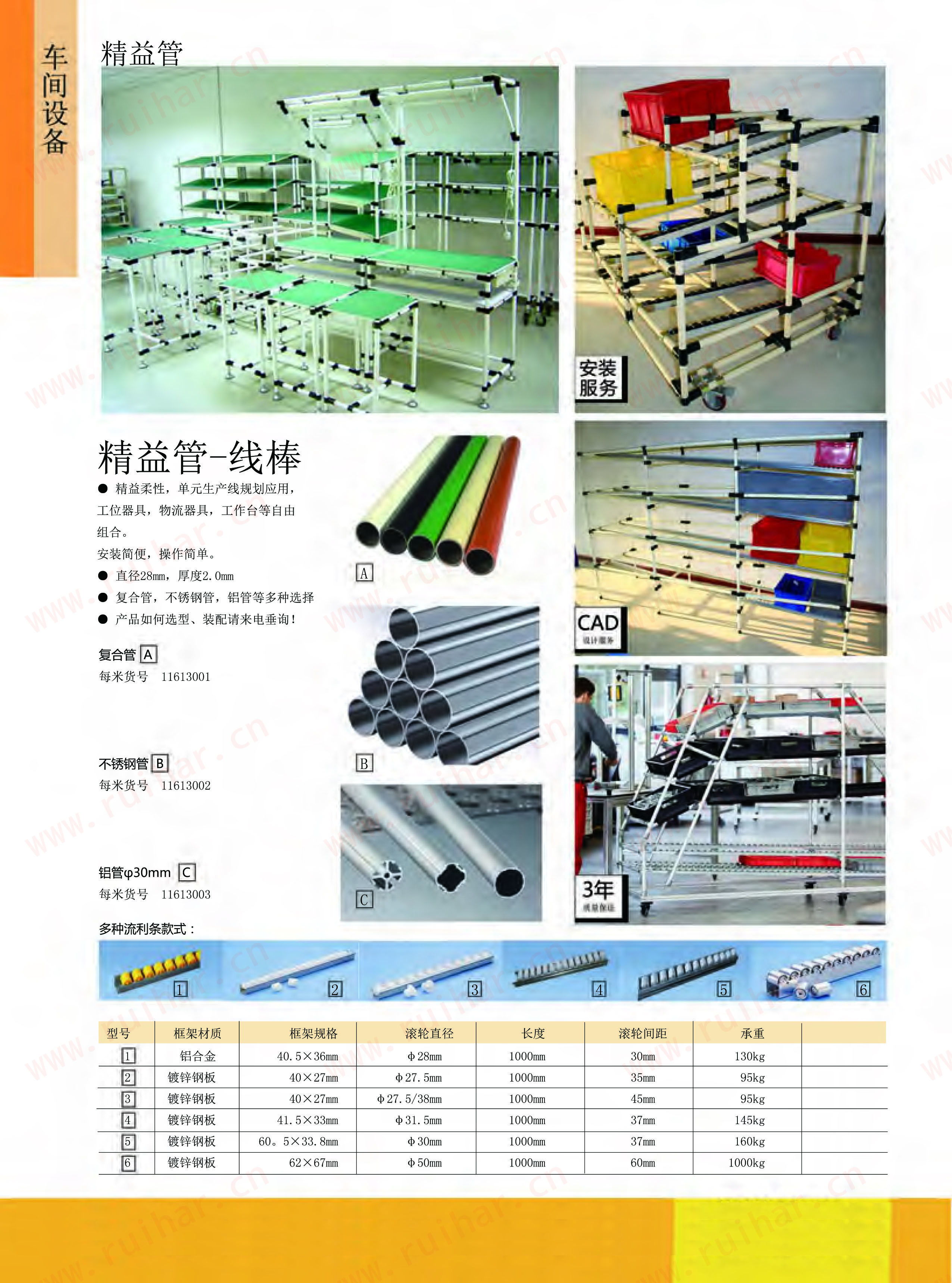 工業(yè)鋁型材，鋁材，方鋁型材，鋁型材
