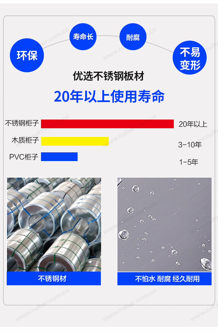 不銹鋼清潔柜保潔柜清潔工具收納柜商場衛(wèi)生間雜物儲(chǔ)物柜