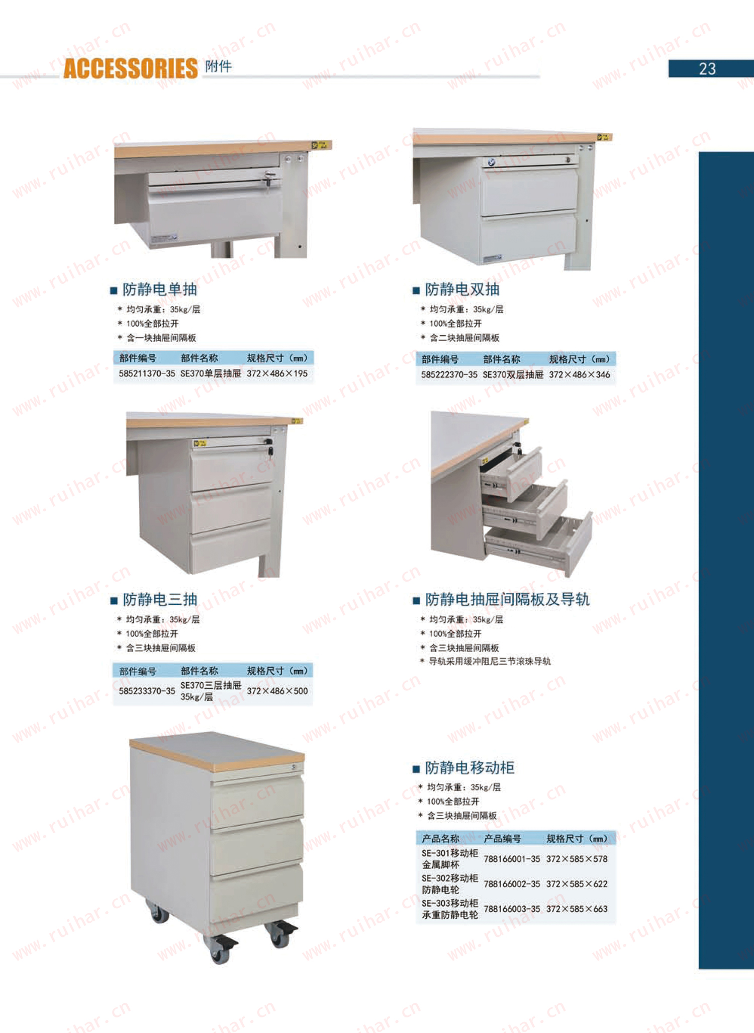 防靜電工作臺,ESD工作臺,防靜電工作桌，防靜電工作臺附件，防靜電電源盒