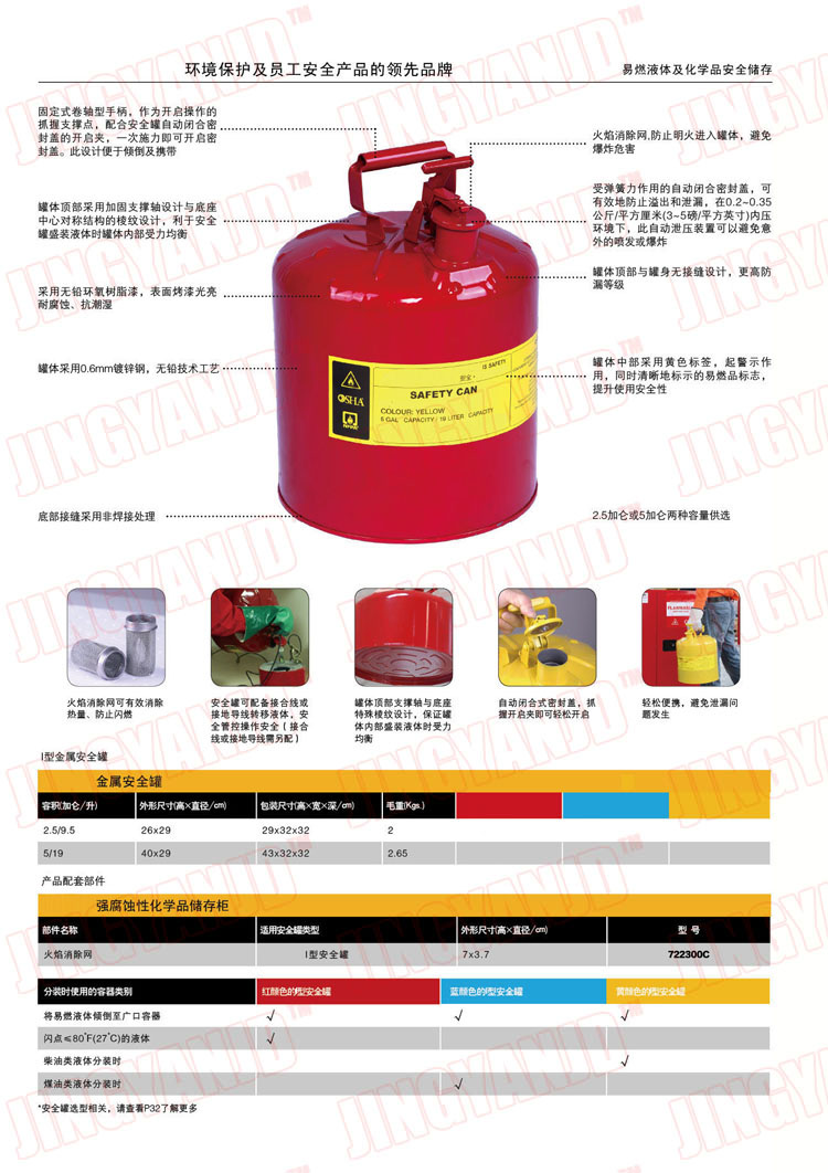 防火罐，安全罐，汽柴油罐