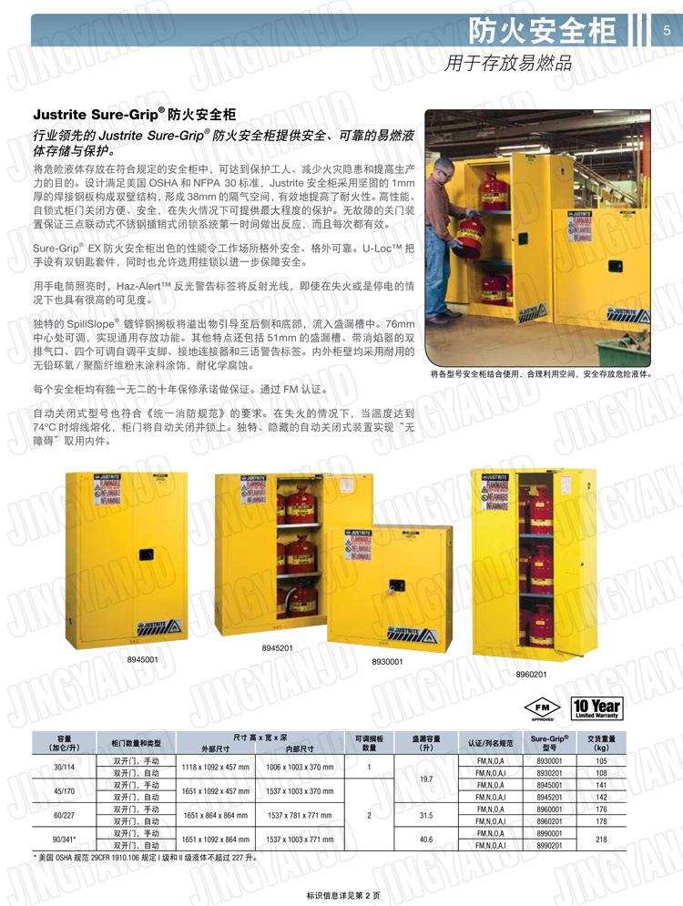 美國(guó)杰斯瑞特，防火安全柜，justrite防火柜，justrite安全柜，防爆柜justrite