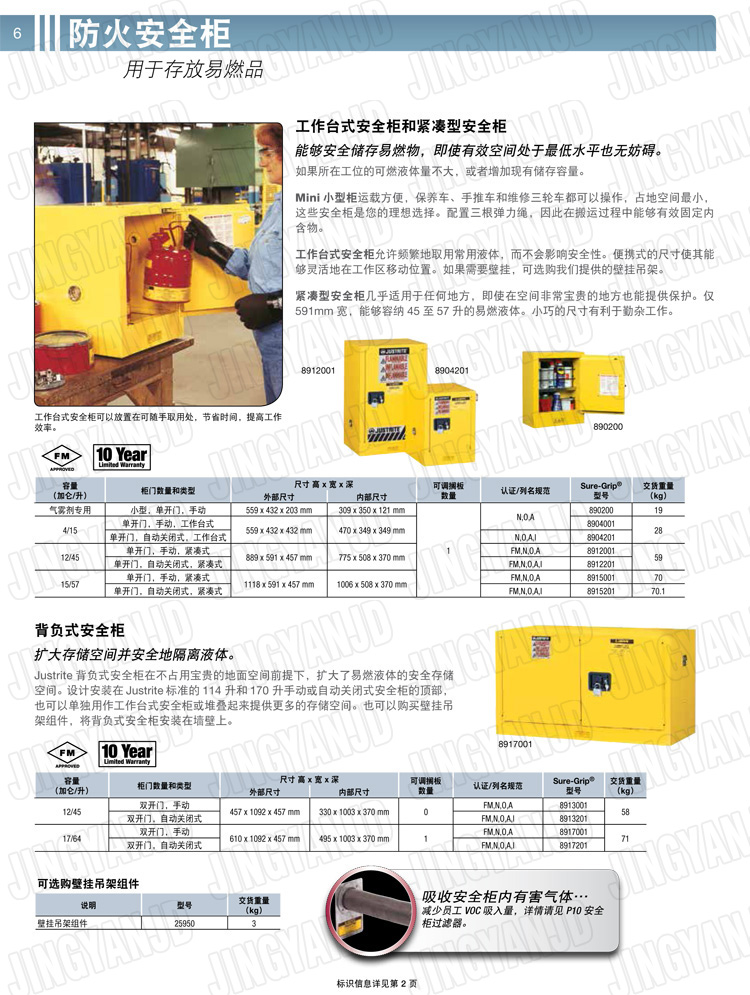 美國(guó)杰斯瑞特，防火安全柜，justrite防火柜，justrite安全柜，防爆柜justrite