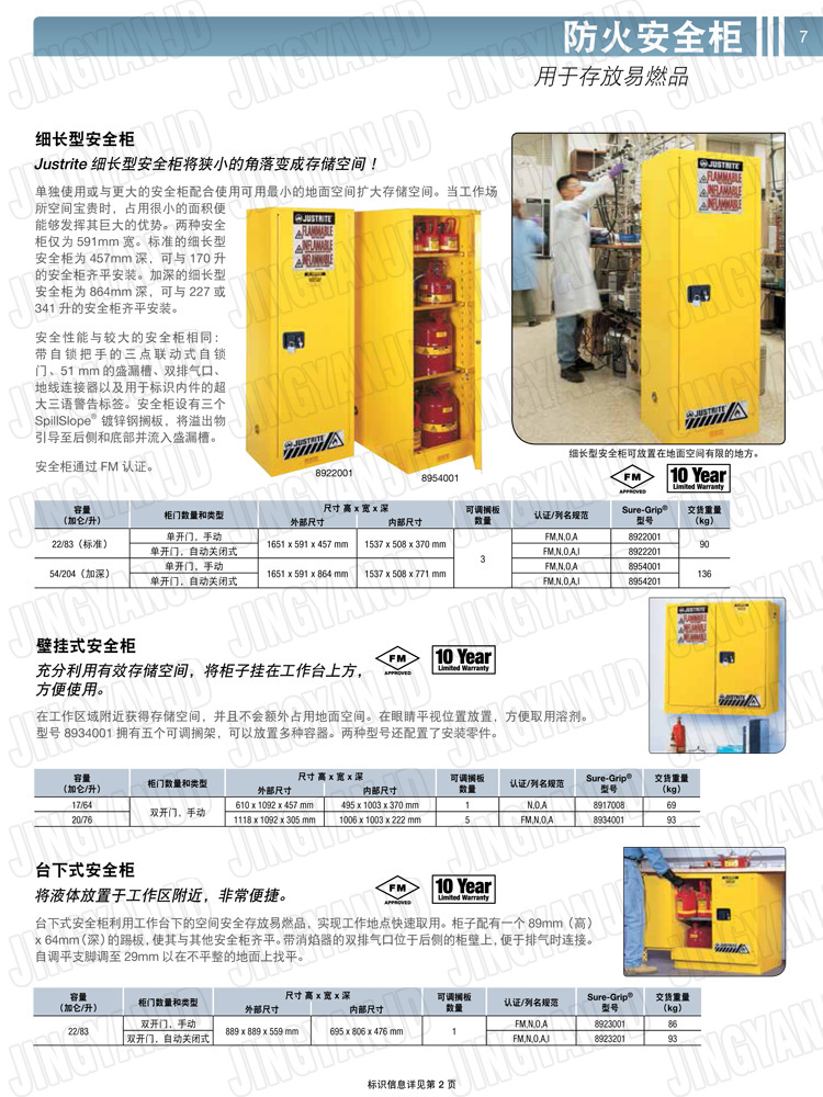美國(guó)杰斯瑞特，防火安全柜，justrite防火柜，justrite安全柜，防爆柜justrite