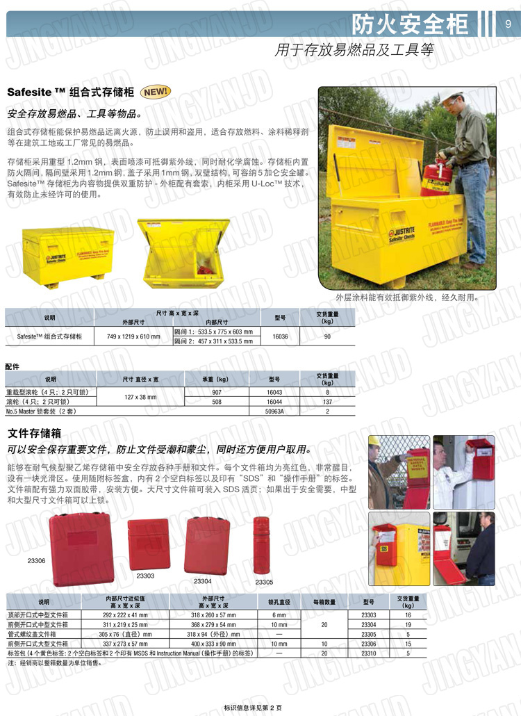 美國(guó)杰斯瑞特，防火安全柜，justrite防火柜，justrite安全柜，防爆柜justrite