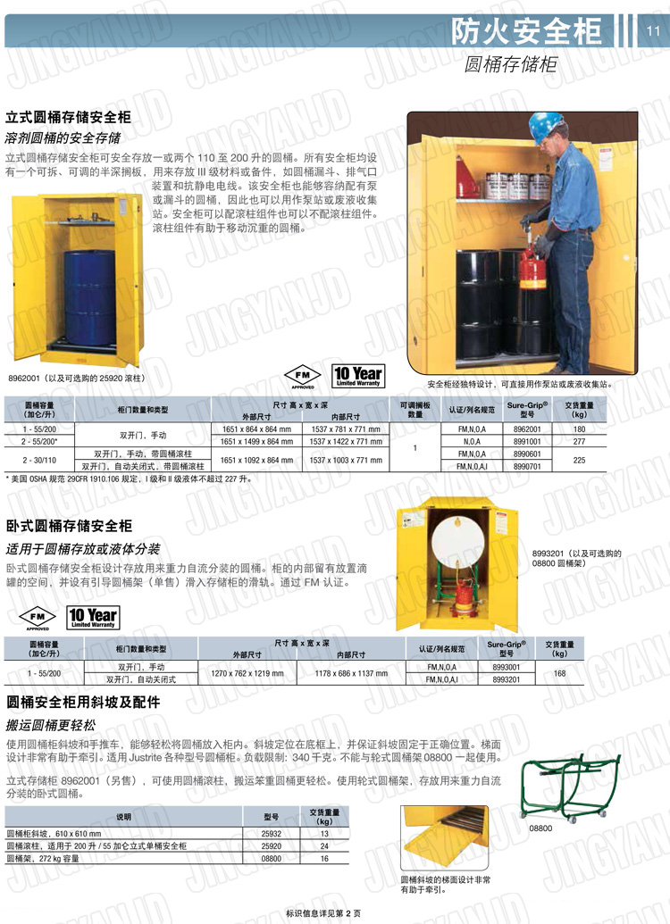 美國(guó)杰斯瑞特，防火安全柜，justrite防火柜，justrite安全柜，防爆柜justrite