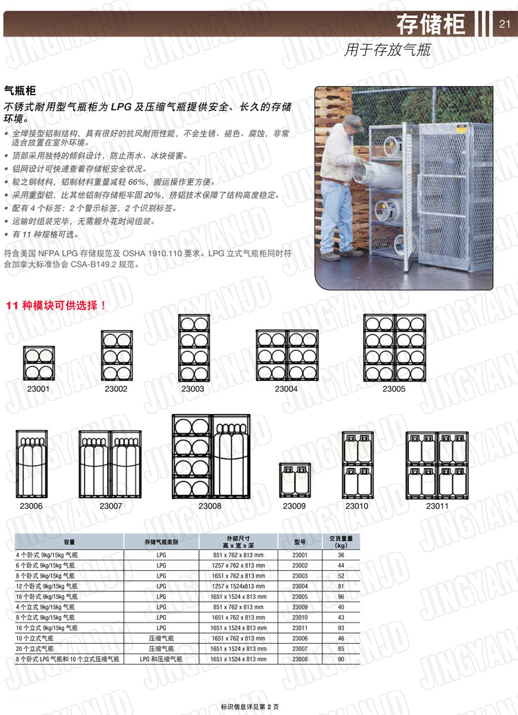 美國(guó)杰斯瑞特，防火安全柜，JUSTRITE防火柜，justrite安全柜，防爆柜justrite,23011,23010,23009,23008,23007,23006,23005,23004,23003,23002,23001