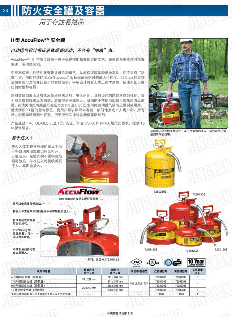 JUSTRITE，美國杰斯瑞特，justriteI型安全罐,柴油汽油存放罐，酒精松香水安全存儲罐，防火安全罐，防爆安全罐