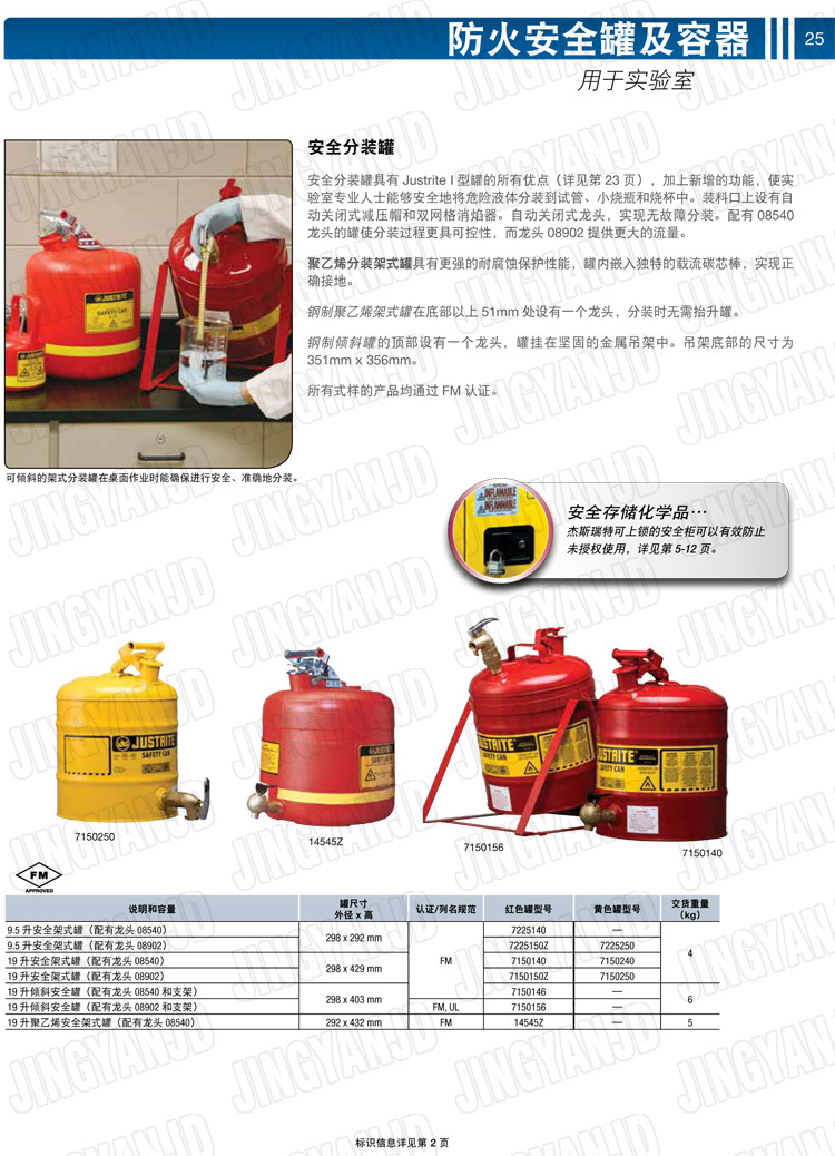 JUSTRITE，美國杰斯瑞特，justriteI型安全罐,柴油汽油存放罐，酒精松香水安全存儲罐，防火安全罐，防爆安全罐