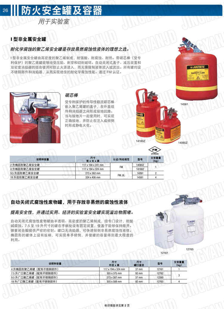 JUSTRITE，美國杰斯瑞特，justriteI型安全罐,柴油汽油存放罐，酒精松香水安全存儲罐，防火安全罐，防爆安全罐