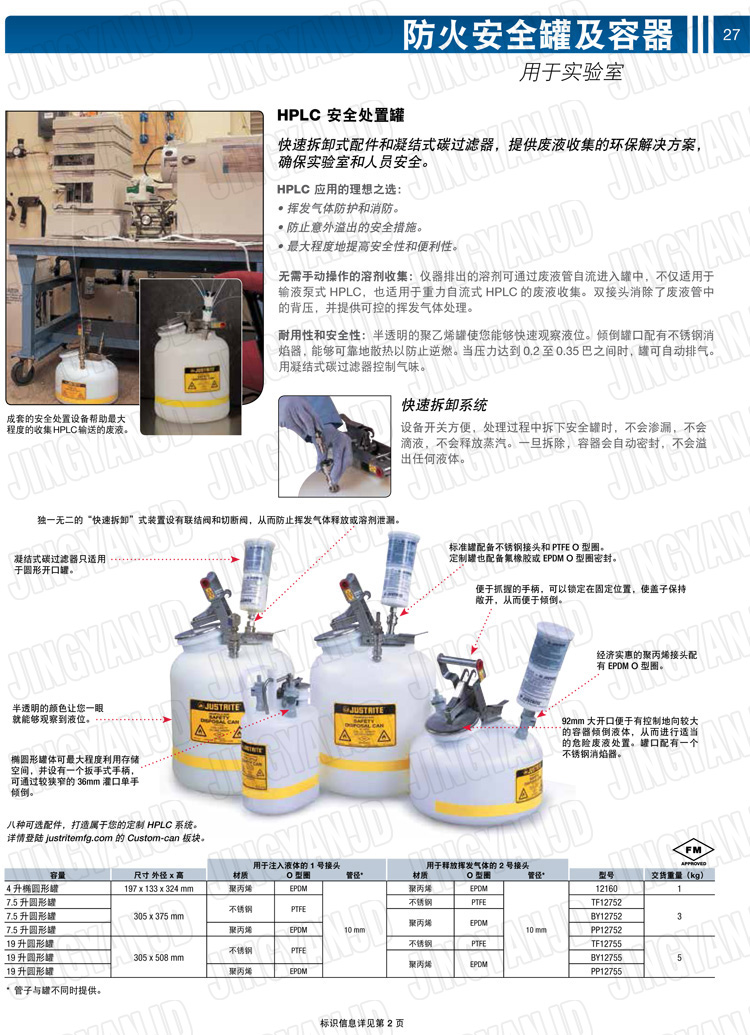 JUSTRITE，美國杰斯瑞特，justriteI型安全罐,柴油汽油存放罐，酒精松香水安全存儲罐，防火安全罐，防爆安全罐