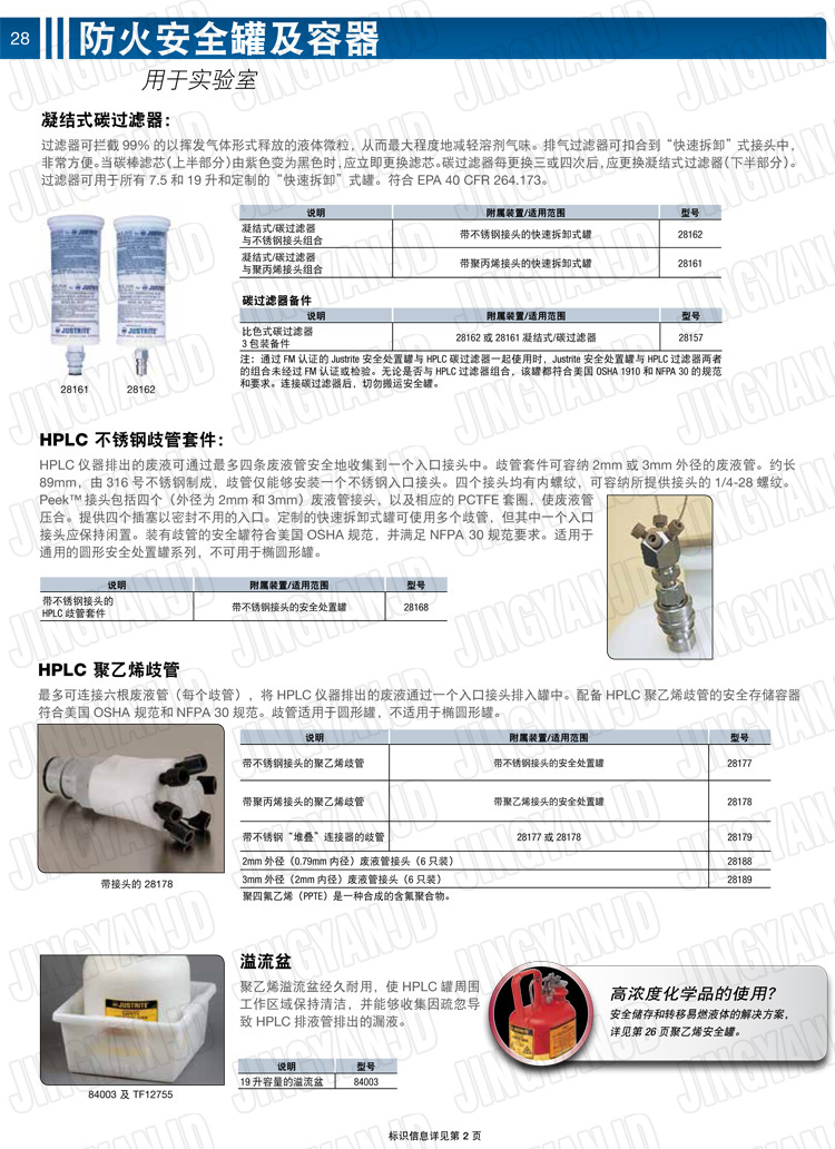 JUSTRITE，美國杰斯瑞特，justriteI型安全罐,柴油汽油存放罐，酒精松香水安全存儲罐，防火安全罐，防爆安全罐