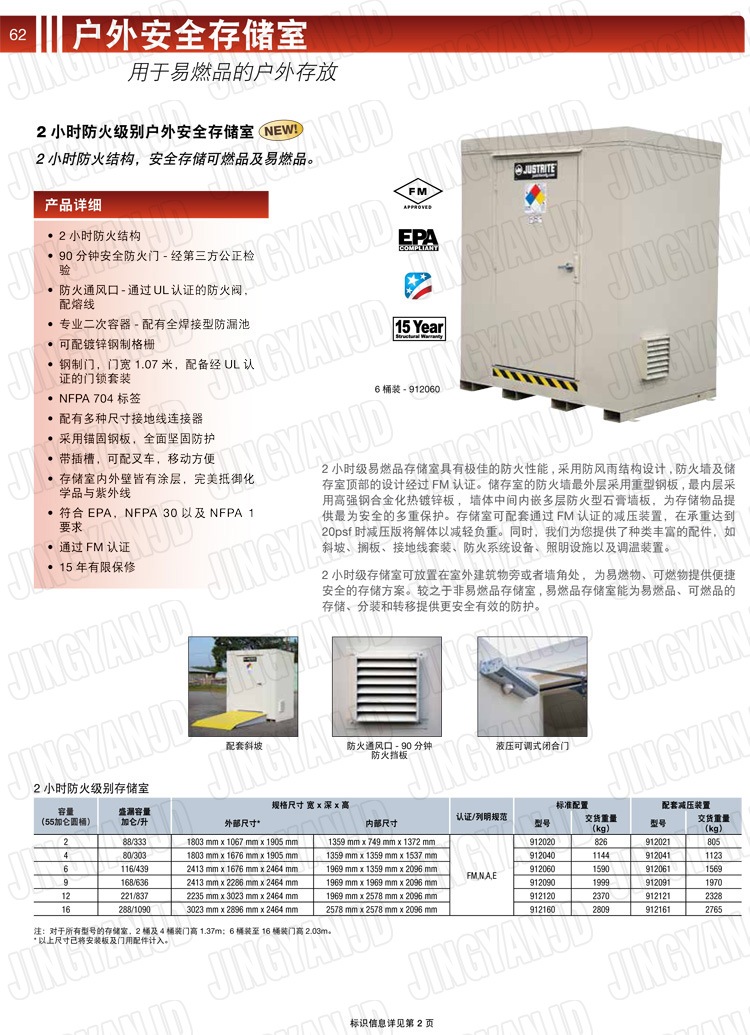 JUSTRITE，美國杰斯瑞特，911160,911120,911090,911060,911040,911020,防火柜，防爆柜，安全柜，非易燃品存放存儲室