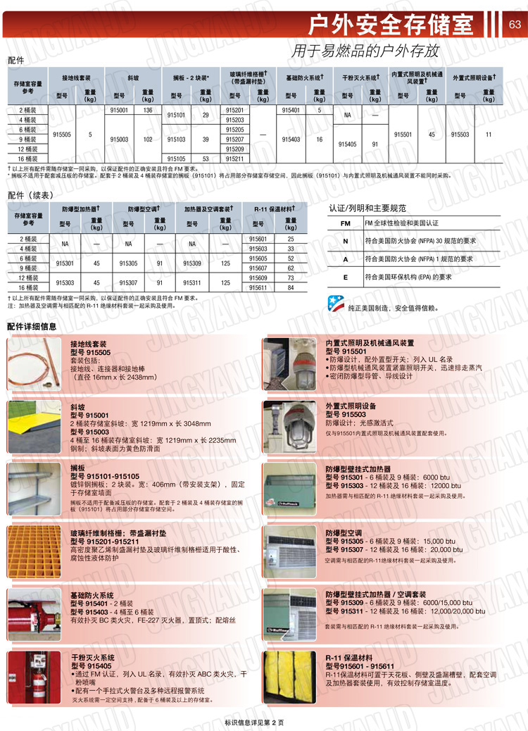 JUSTRITE，美國杰斯瑞特，914160,914120,914090,914060,914040,914020,防火柜，防爆柜，安全柜，非易燃品存放存儲室