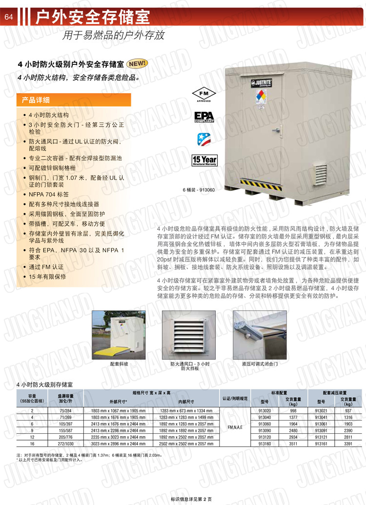 JUSTRITE，美國杰斯瑞特，912160.912120.912090.912060.912040.912020,防火柜，防爆柜，安全柜，非易燃品存放存儲室