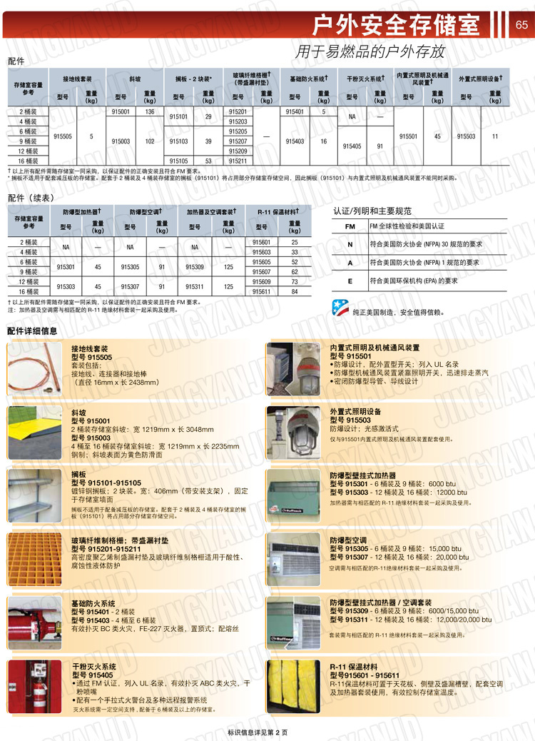 JUSTRITE，美國杰斯瑞特，j913160，913120.913090.913060.913040.913020.防火柜，防爆柜，安全柜，非易燃品存放存儲室